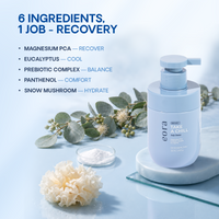 Take a Chill Body Cleanse ingredients: magnesium PCA, eucalyptus, prebiotic complex, panthenol and snow mushroom